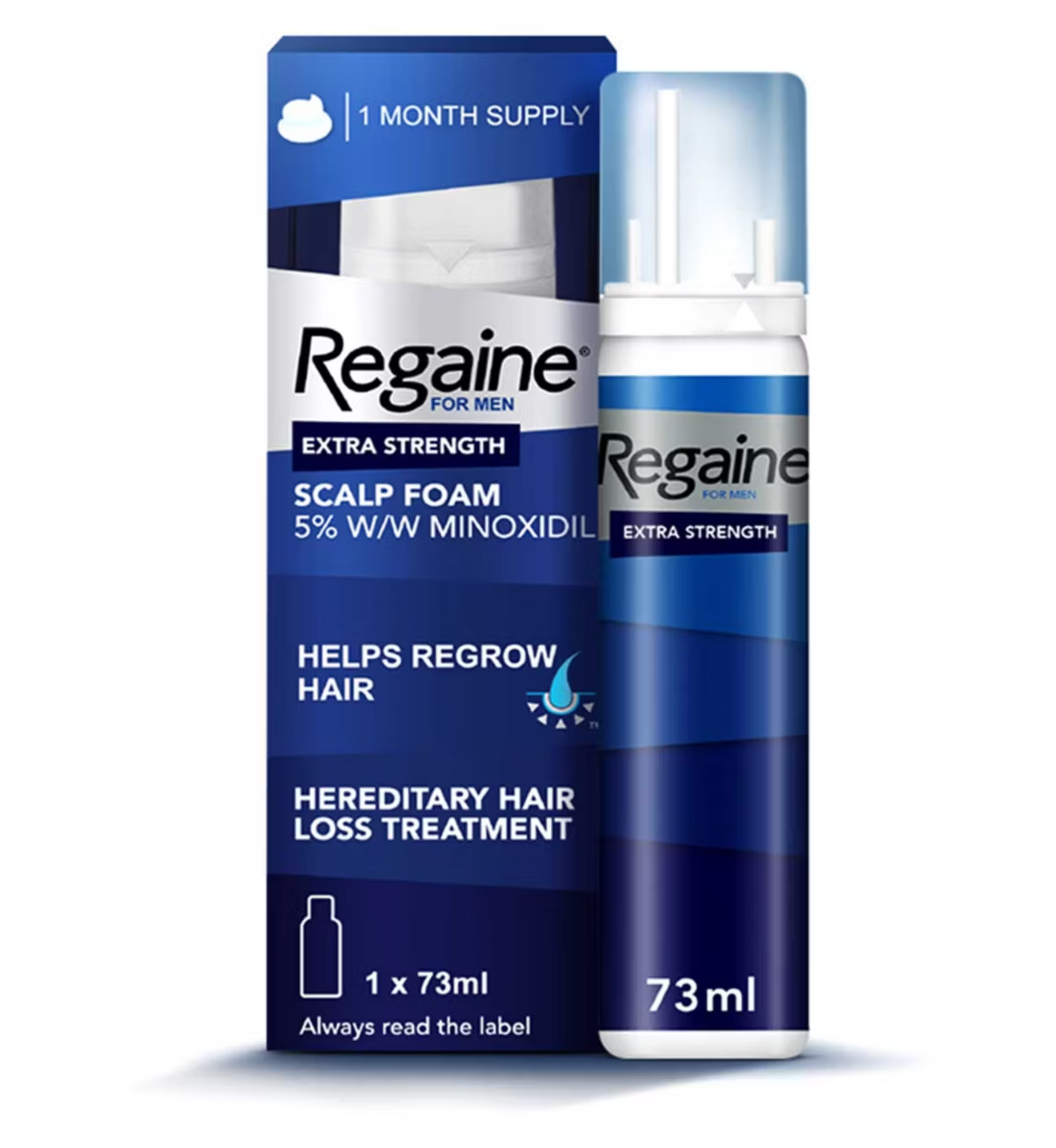Weight management review